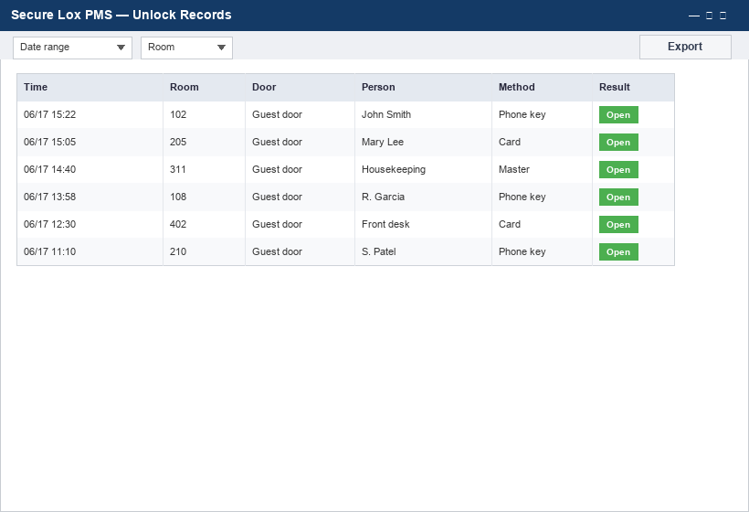 Secure Lox PMS unlock records with phone key, card, and master entries